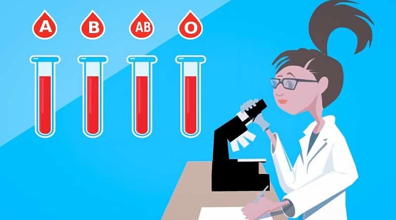 Chcete vědět co říká vaše krevní skupina o vašem zdraví?