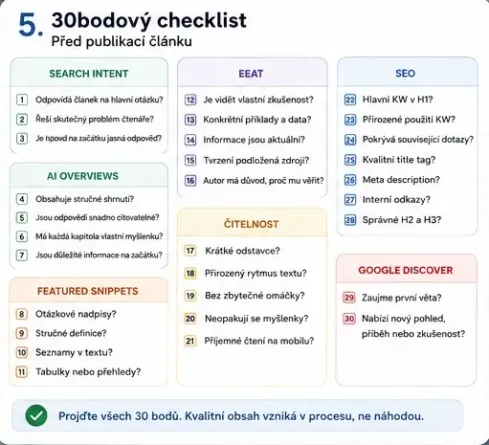 30 bodový checklist